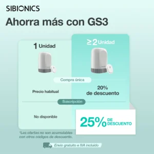 Monitor Continuo de Glucosa Sibionics GS3