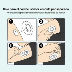 Monitor Continuo de Glucosa Sibionics GS3