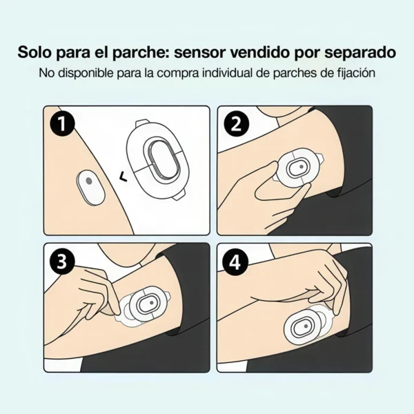 Monitor Continuo de Glucosa Sibionics GS3